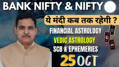 25th October Nifty Bank Nifty Financial Astrology और राशि फल View