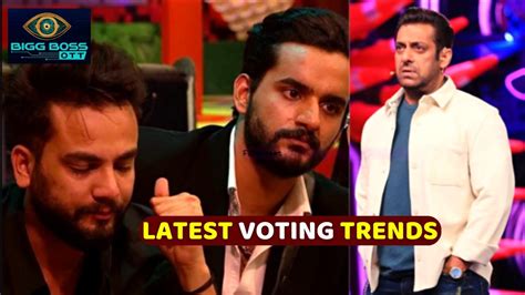 Bigg Boss Ott Latest Voting Trends Elvish Abhishek Youtube