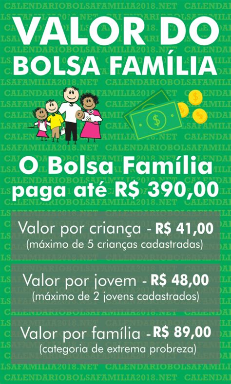 Décimo Terceiro Bolsa Família 2024 → 【quem Tem Direito Existe】