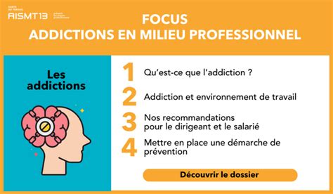 Focus Sur Les Addictions Partie Les Autres Substances Psychoactives