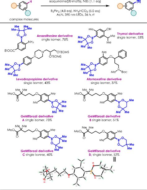 Figure From Photoinduced Site Selective Aryl C H Borylation With