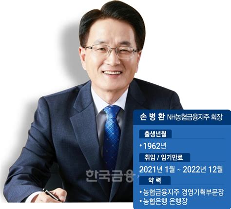 손병환 Nh농협금융지주 회장 Dt·글로벌 큰 성과 불구 비은행 혁신 미흡 연말 Ceo 인사 포커스 ② 한국금융신문