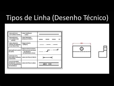 Tipos de Linha Desenho Técnico Revisão YouTube