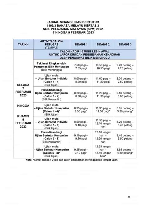 Kertas 1 Dan 2 Peperiksaan Percubaan Spm Bahasa Melayu 2023 2024