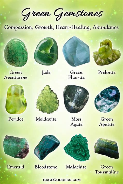 Green gems – Artofit