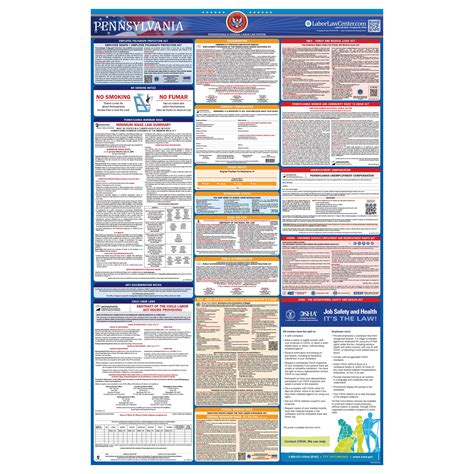 2023 2024 Pennsylvania Labor Law Poster State Federal OSHA In One