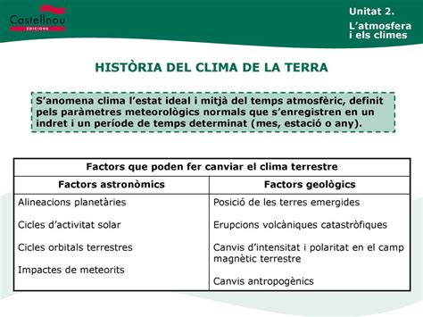 UNITAT 2 LATMOSFERA I ELS CLIMES Ppt Descargar