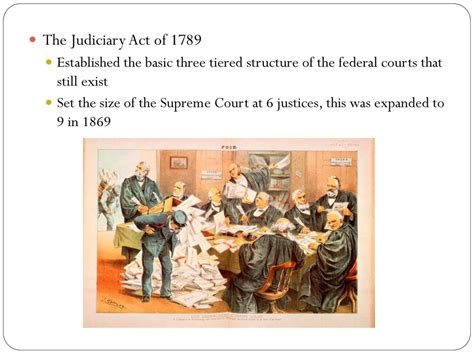 The Federal Court System Ppt Download