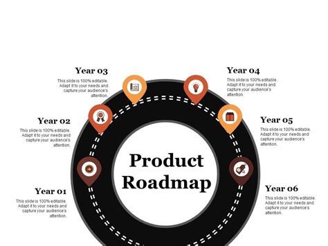 Product Roadmap Ppt PowerPoint Presentation Slides Designs Download