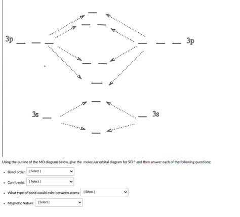 SOLVED: 3p 3p 3s 3s Using the outline of the MO diagram below give the ...