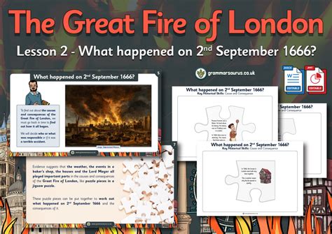 Ks History The Great Fire Of London What Happened On Nd September