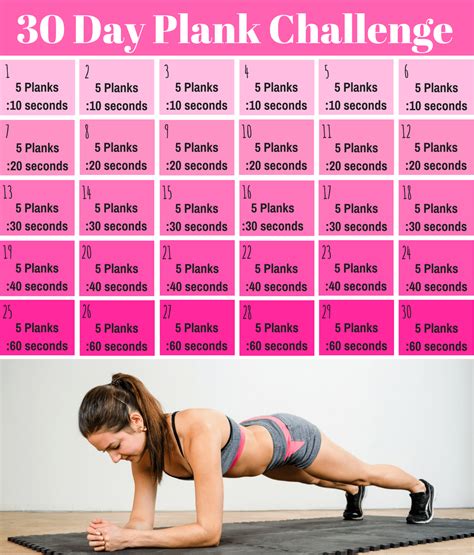 30 Day Summer Plank Challenge Purely Unrefined