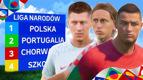 Jak Reprezentacja Polski Poradzi Sobie W Grupie Ligi Narod W Ea Fc