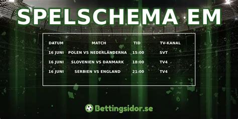 Em Spelschema Alla Matcher Och Tv Tider