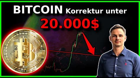 Bitcoin BTC Kurs Analyse SHORT Squeeze Preis Ziel Korrektur