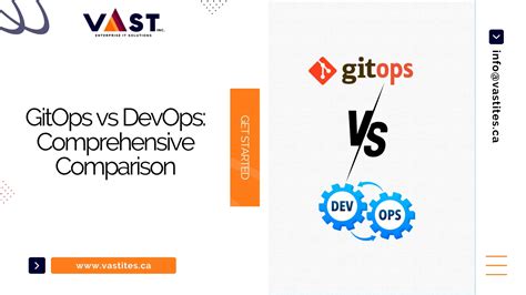 GitOps Vs DevOps Comprehensive Comparison VaST ITES INC