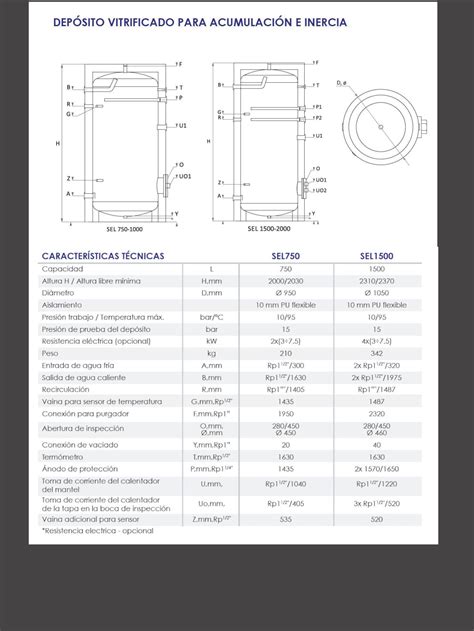 Deposito De Inercia Litros Leroy Merlin