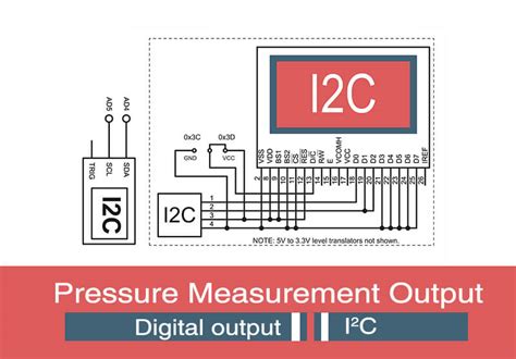 I C Pressure Sensor Eastsensor Technology