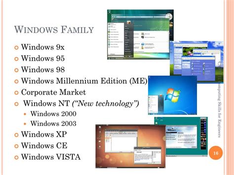 Ppt Introduction To Windows Operating System I Powerpoint