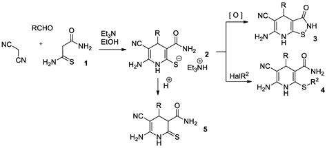 Chemistry Proceedings Free Full Text 6 Amino 4 Aryl 3 Carbamoyl 5