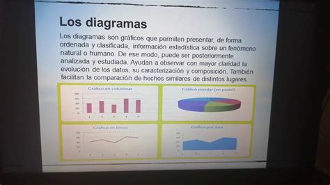 Diagramas Circulares O Tortas 5° Youtube