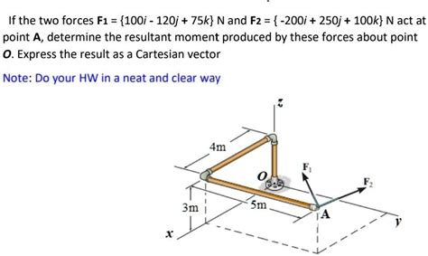 Ifthe Two Forces F I J K Nand Fz Ooi J K N Act At Point