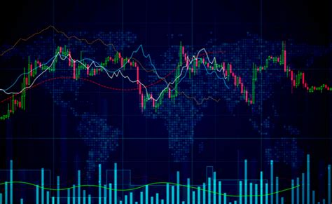 stocks comparison charts Stock prices chart