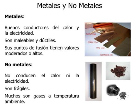 Cuadro Comparativo De Metales Y No Metales Estudiar