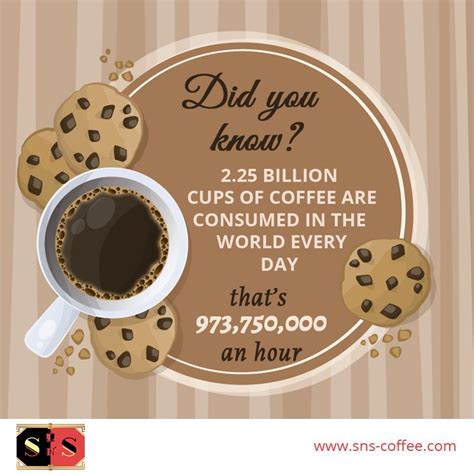 Did You Know This Amazing Fact About Coffee Coffee Facts Coffee Love I Love Coffee