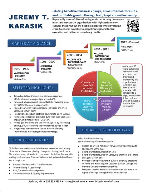 Award Winning Resumes Resume Template