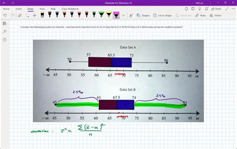 SOLVED Following Are The Box Plots For Data Set A And Data Set B Data