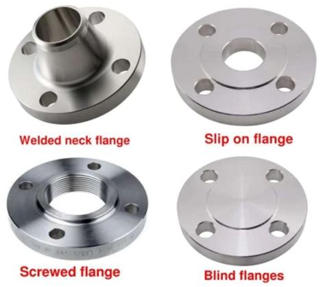 Integral Pipe Flange Blind Flange Bl Flange Test Flanges Integral