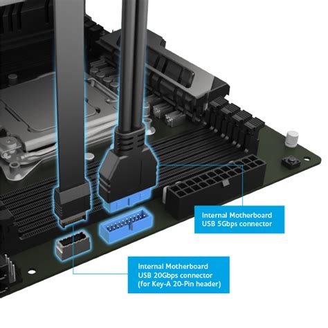 Usb 20gbps Type C Panel With Dual Usb 5gbps Type A Ports Akasa Thermal Solution