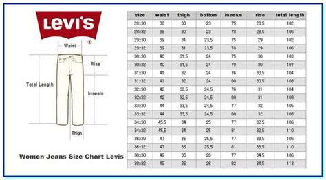 Jeans Size Chart Levis Size