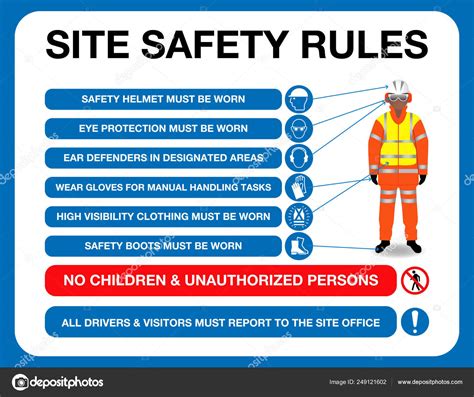 Site safety rules board. Stock Vector by ©coolvectormaker 249121602