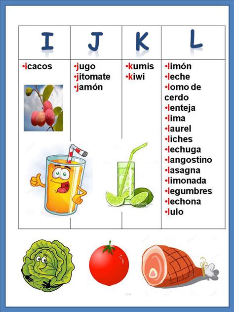 Abecedario De Los Alimentos Página Jimdo De Experiencias Educativas