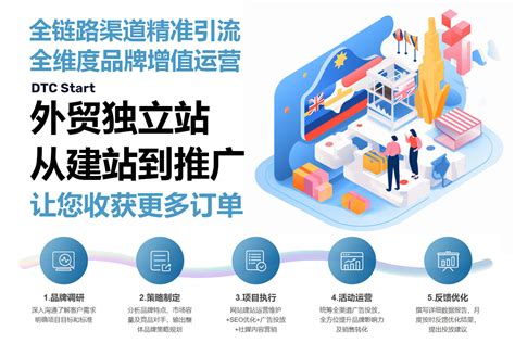 全球b2b独立站系统搭建一套高质量跨境电商独立站需要具备哪些条件呢 Dtcstart