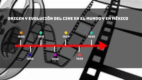 Origen Y Evolución Del Cine En El Mundo Y En México By Antonio Medina On Prezi Next