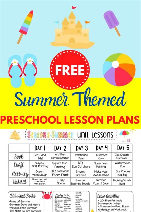 Summer Theme Lesson Plans For Kindergarten