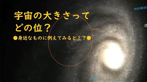 宇宙の大きさってどの位？ 身近なものに例えてみると！？ Youtube