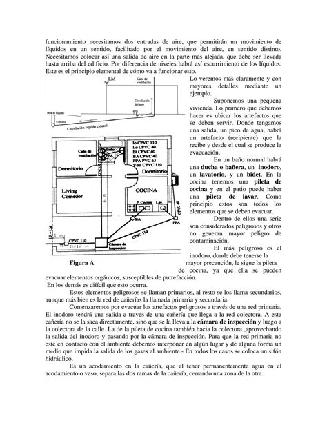 Solution Fadu Instalaciones Sanitarias Resumen Desagues Studypool