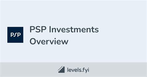 PSP Investments Careers | Levels.fyi