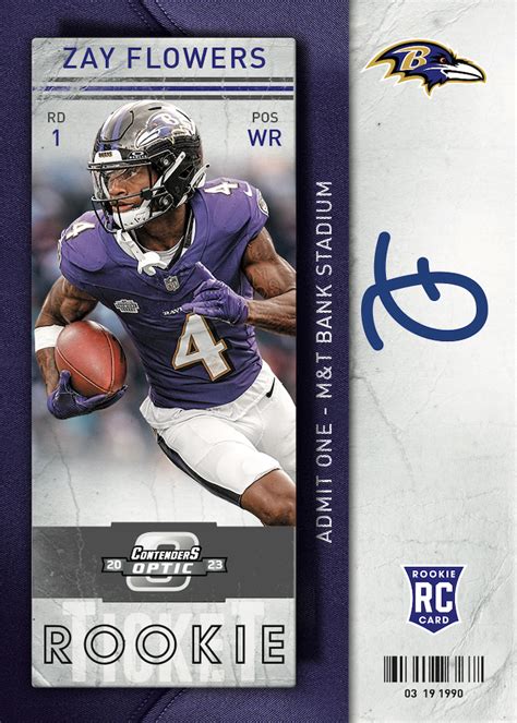 2023 Panini Contenders Optic Football Review And Checklists