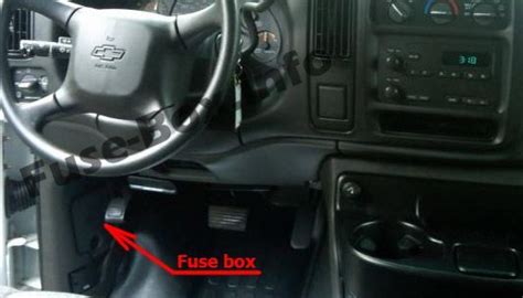 Chevy Express Fuse Box Replacement