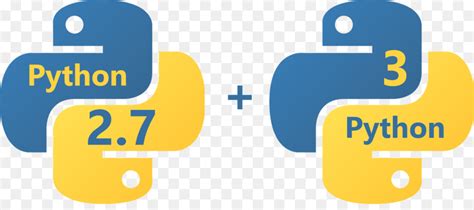 Python Computer Icons Programmer Javascript Programming Language