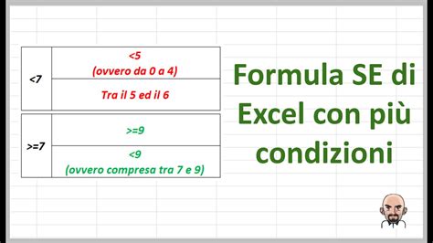 Utilizzo della formula Se di Excel con più condizioni YouTube