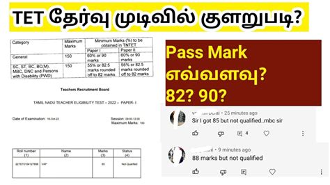 Tntet Result Paper Pass Mark