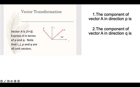 Solved Vector Transformation 1.The component of vector A in | Chegg.com