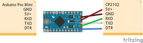 Arduino Pro Mini схема Arduino Pro Mini подробный обзор характеристик