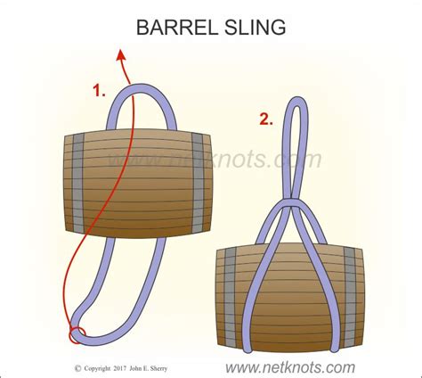 The Barrel Sling illustrated, animated and explained | NetKnots